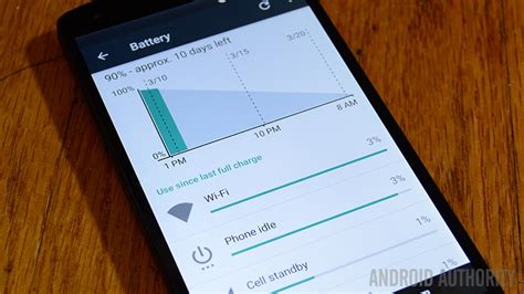 5 best battery saver apps for Android and other ways .